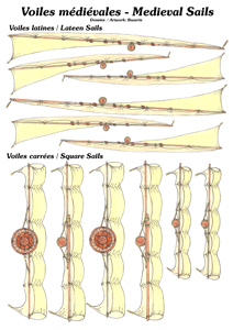 Overlay Les Voiles - The Sails