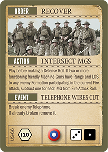 US Fate Card